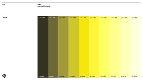 Open AI Brand Book - Page 30