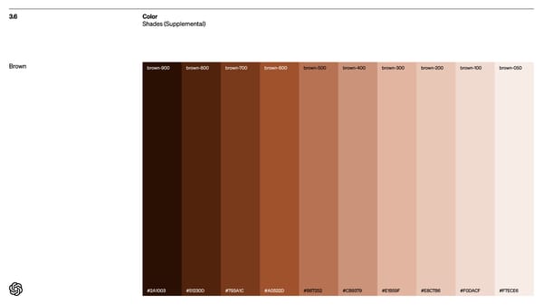 Open AI Brand Book - Page 35