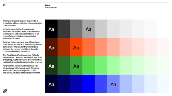 Open AI Brand Book - Page 36