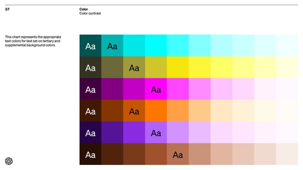 Open AI Brand Book - Page 37