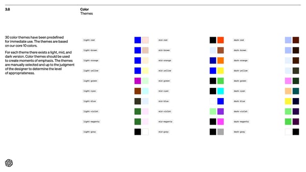 Open AI Brand Book - Page 38