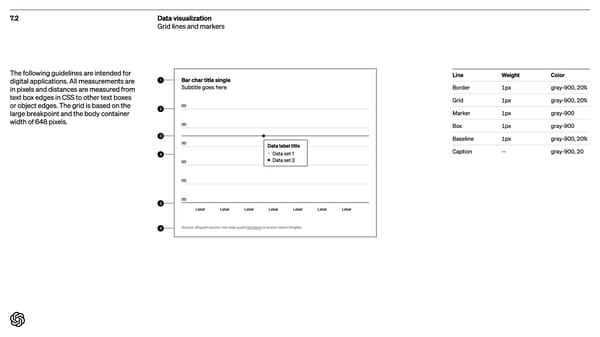 Open AI Brand Book - Page 88