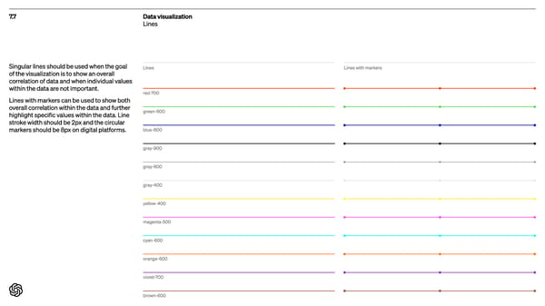 Open AI Brand Book - Page 100