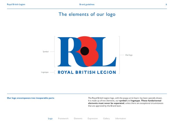 RBL Brand Book - Page 6