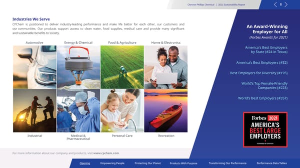 2021 Sustainability Report | Chevron Phillips - Page 8
