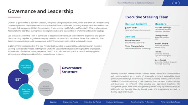 2021 Sustainability Report | Chevron Phillips - Page 11