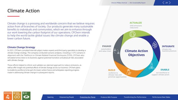 2021 Sustainability Report | Chevron Phillips - Page 29
