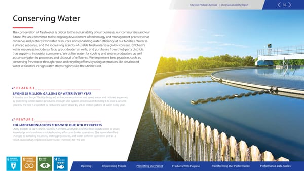 2021 Sustainability Report | Chevron Phillips - Page 36