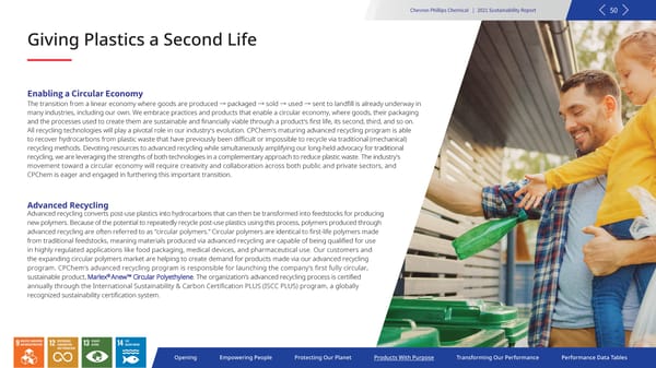 2021 Sustainability Report | Chevron Phillips - Page 50