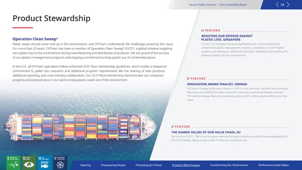 2021 Sustainability Report | Chevron Phillips - Page 54