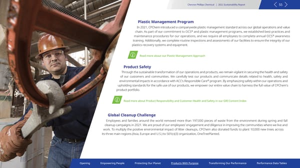 2021 Sustainability Report | Chevron Phillips - Page 55