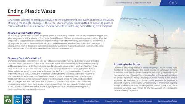 2021 Sustainability Report | Chevron Phillips - Page 56