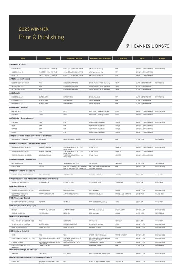 Print publishing - Page 1