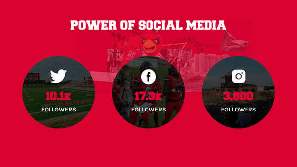 Lamar University Athletics - Page 5