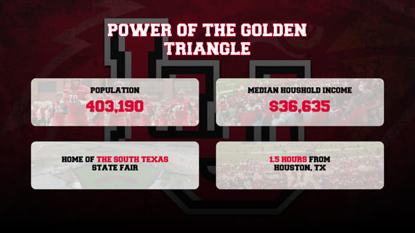 Lamar University Athletics - Page 6