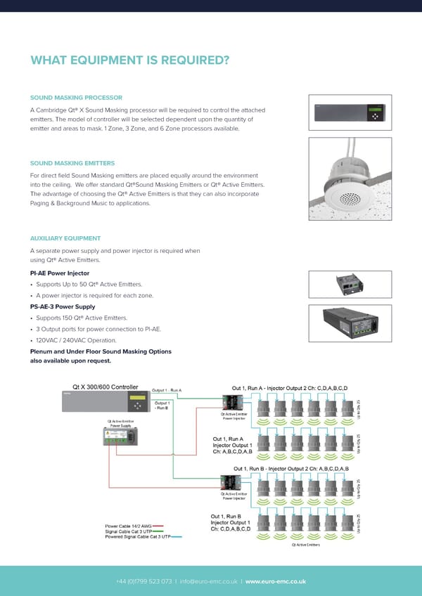 European EMC Products Ltd - Sound Masking Brochure - Page 4