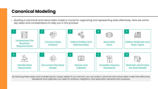 Data Studio - Page 15