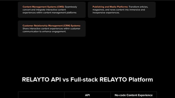 RELAYTO API Overview - Page 6