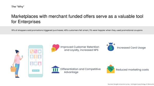 Offers Marketplace in a Box - Page 4