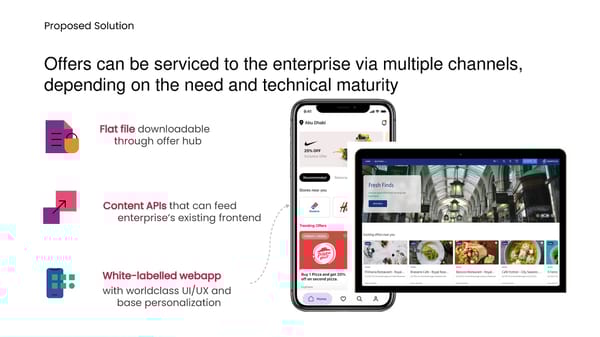 Offers Marketplace in a Box - Page 10
