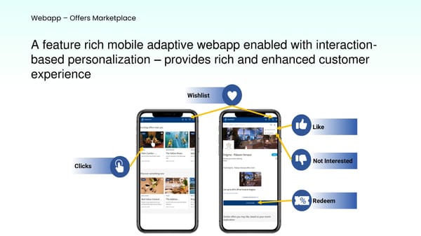 Offers Marketplace in a Box - Page 11