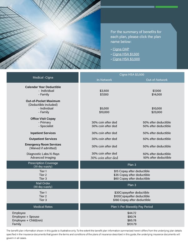 Benefits Resource Guide - Page 7