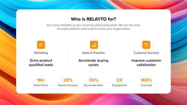 RELAYTO DEMO Automation Experience - Page 9