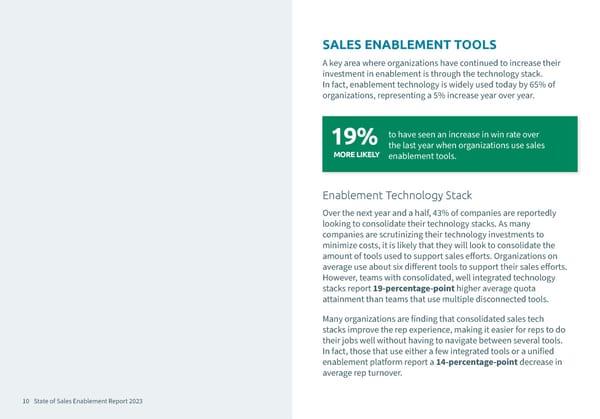 State of Sales Enablement Report 2023 - Page 10