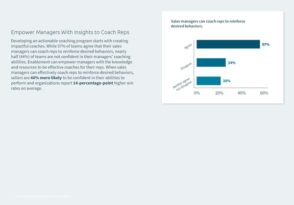 State of Sales Enablement Report 2023 - Page 17