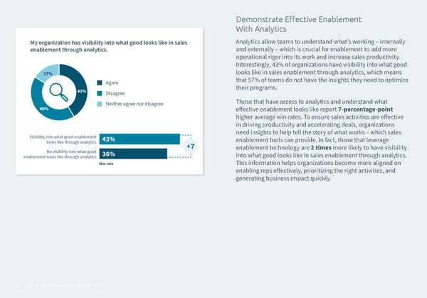 State of Sales Enablement Report 2023 - Page 21