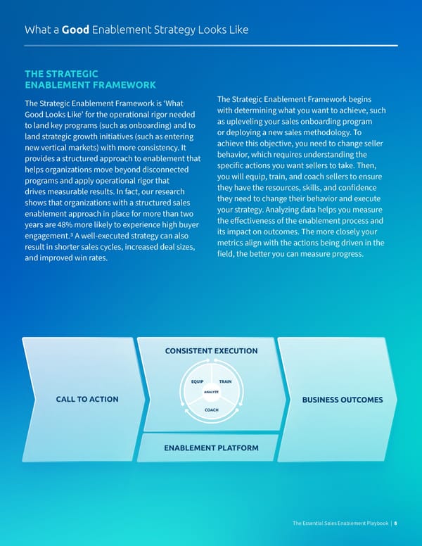 What Good Looks Like  The Essential Sales Enablement Playbook - Page 8