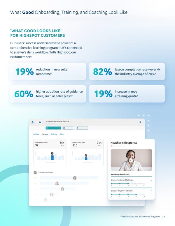 What Good Looks Like  The Essential Sales Enablement Playbook - Page 15