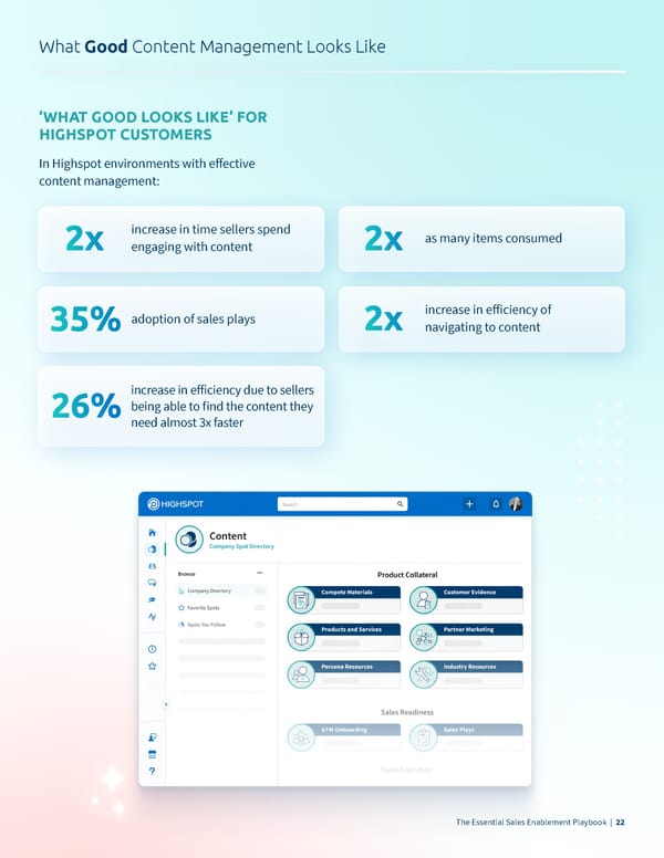 What Good Looks Like  The Essential Sales Enablement Playbook - Page 22