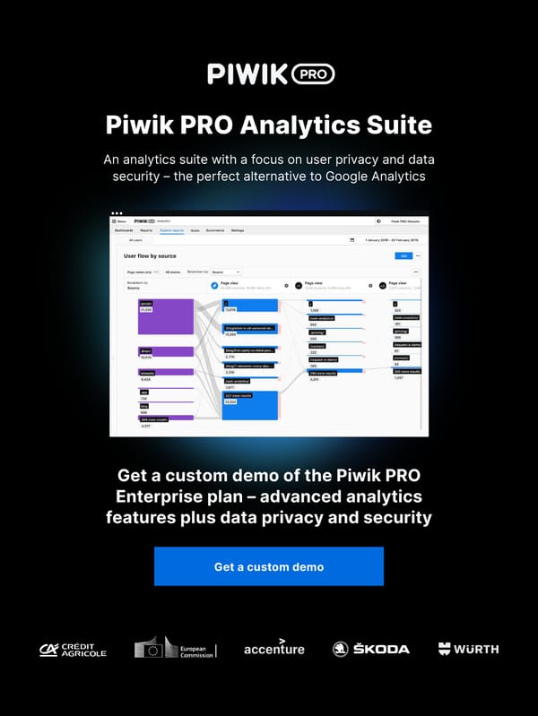 Four years into GDPR | Piwik Pro - Page 11