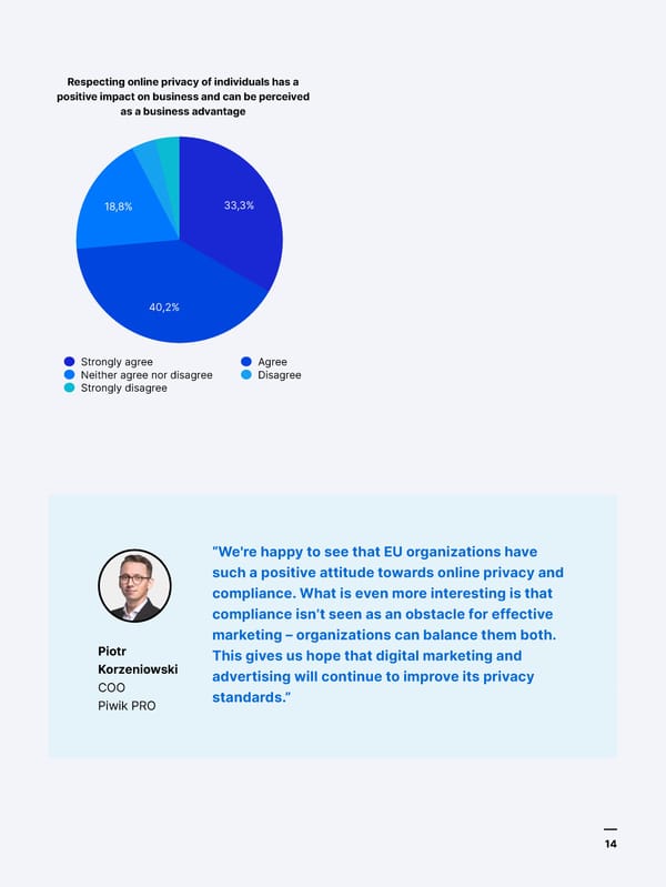 Four years into GDPR | Piwik Pro - Page 14