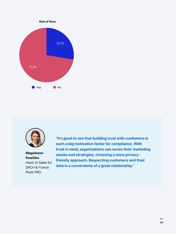 Four years into GDPR | Piwik Pro - Page 17