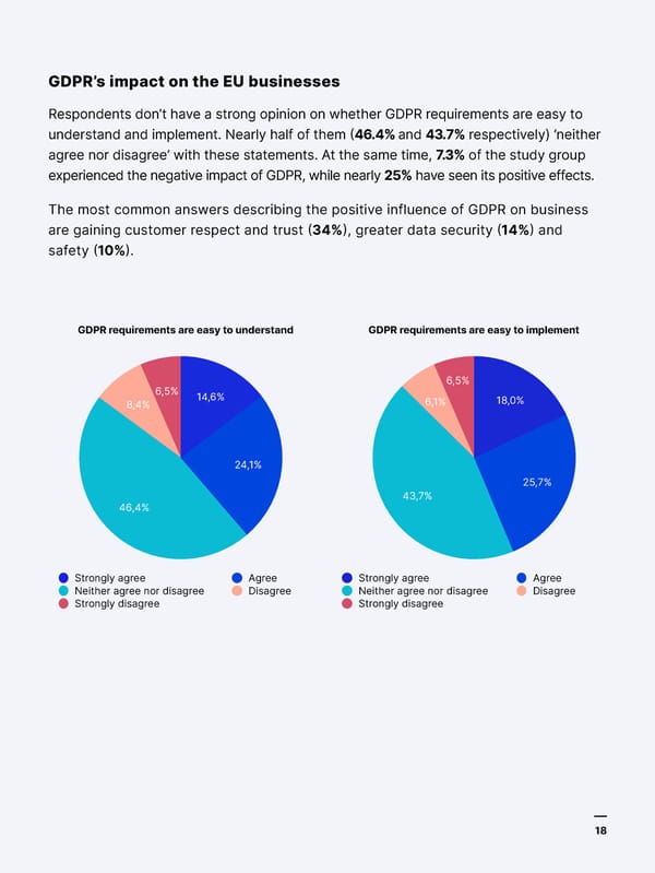 Four years into GDPR | Piwik Pro - Page 18