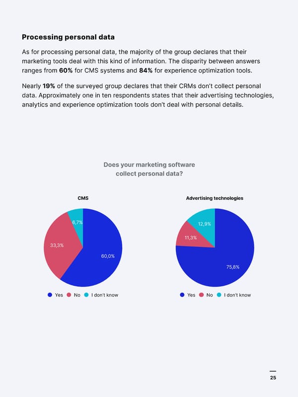 Four years into GDPR | Piwik Pro - Page 25