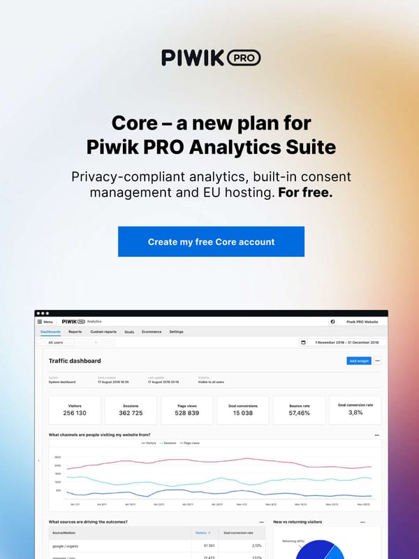 Four years into GDPR | Piwik Pro - Page 40