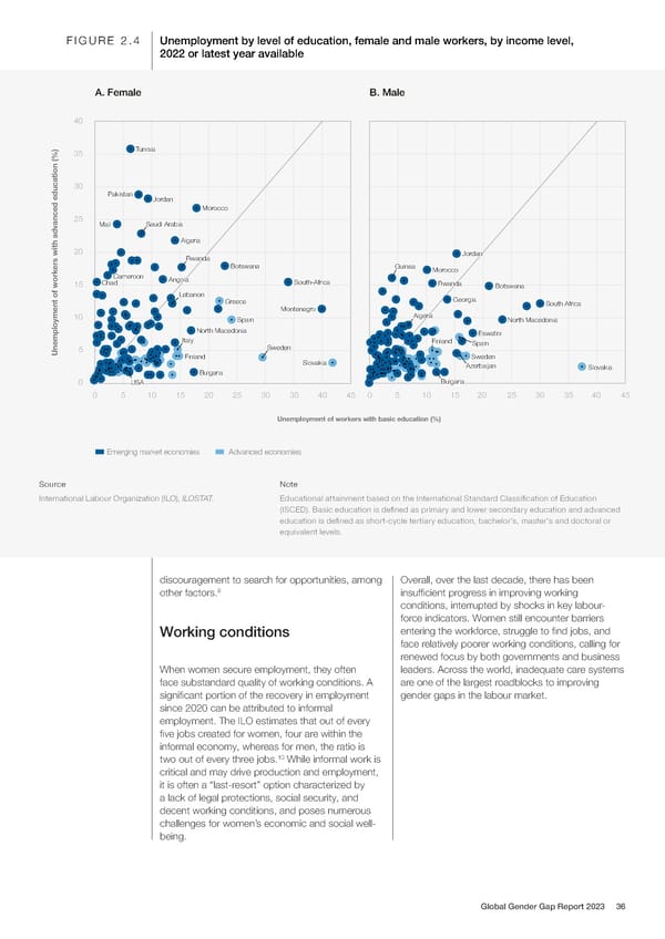 Global Gender Gap Report 2023 - Page 36