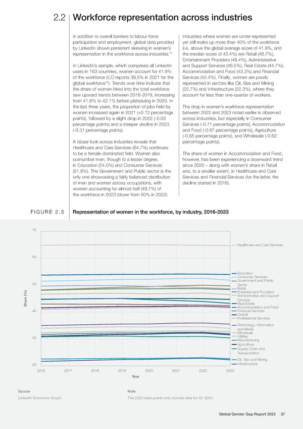 Global Gender Gap Report 2023 - Page 37