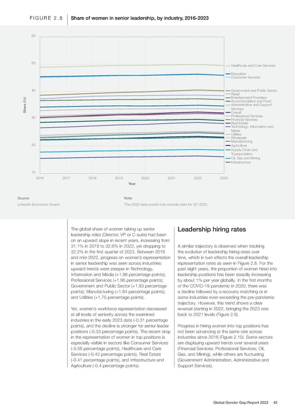 Global Gender Gap Report 2023 - Page 42