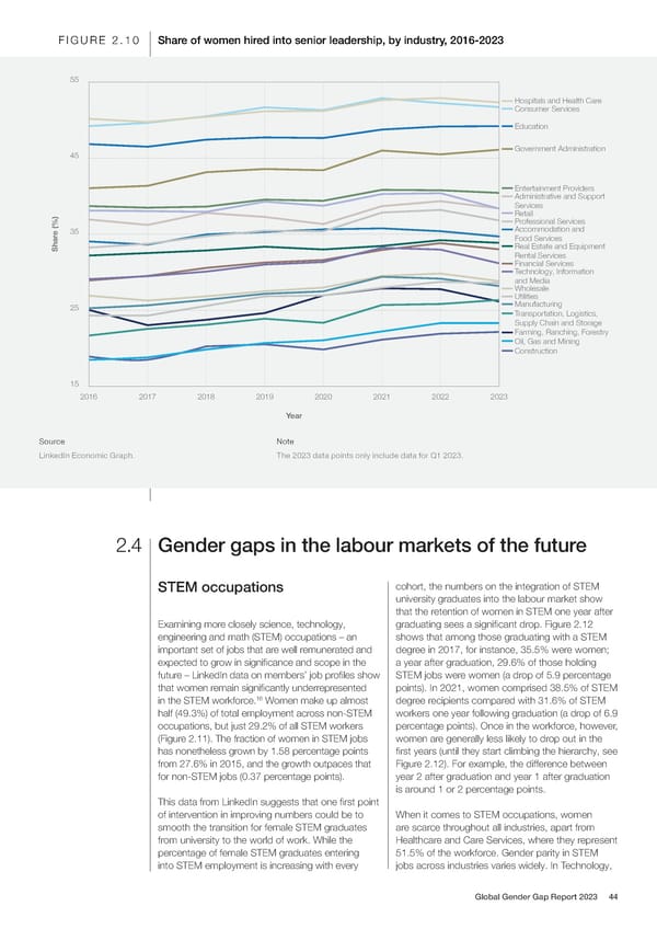 Global Gender Gap Report 2023 - Page 44