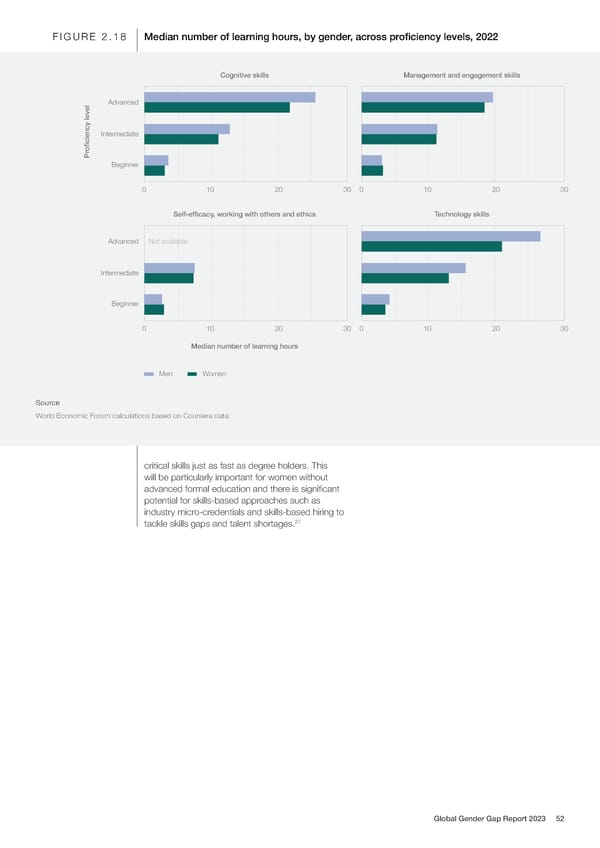 Global Gender Gap Report 2023 - Page 52