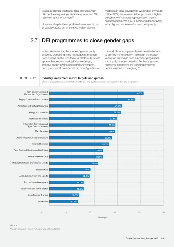 Global Gender Gap Report 2023 - Page 55