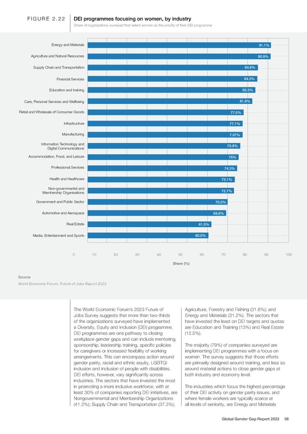 Global Gender Gap Report 2023 - Page 56