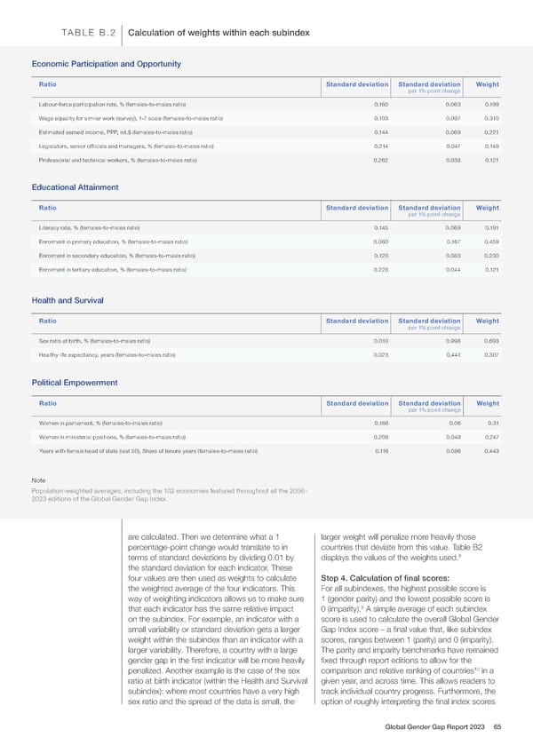 Global Gender Gap Report 2023 - Page 65