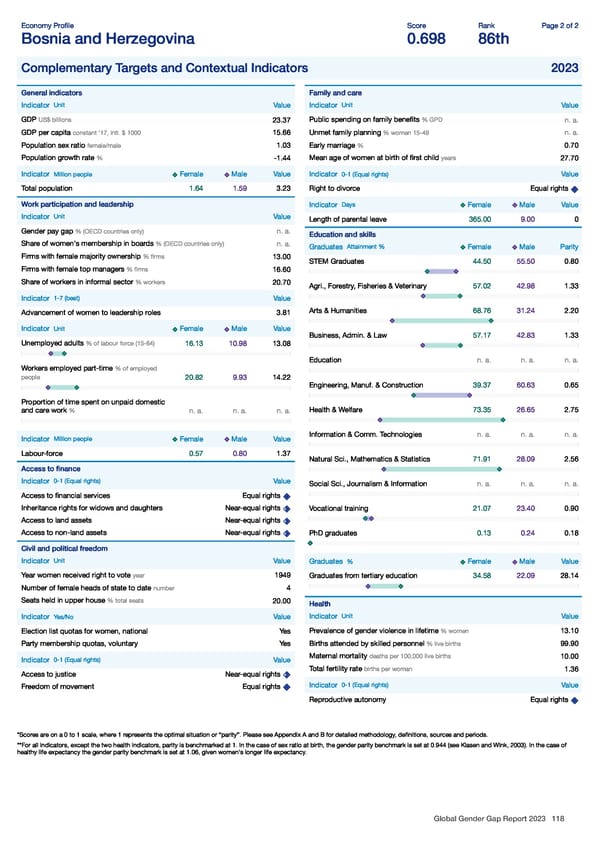 Global Gender Gap Report 2023 - Page 118