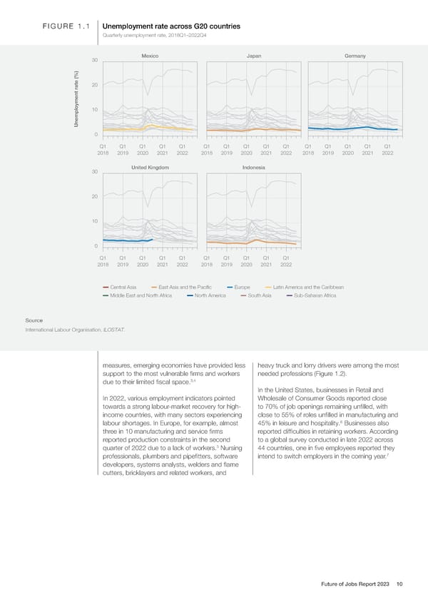 The Future of Jobs Report 2023 - Page 10