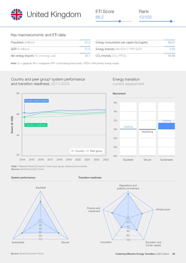 Fostering Effective Energy Transition 2023 - Page 39
